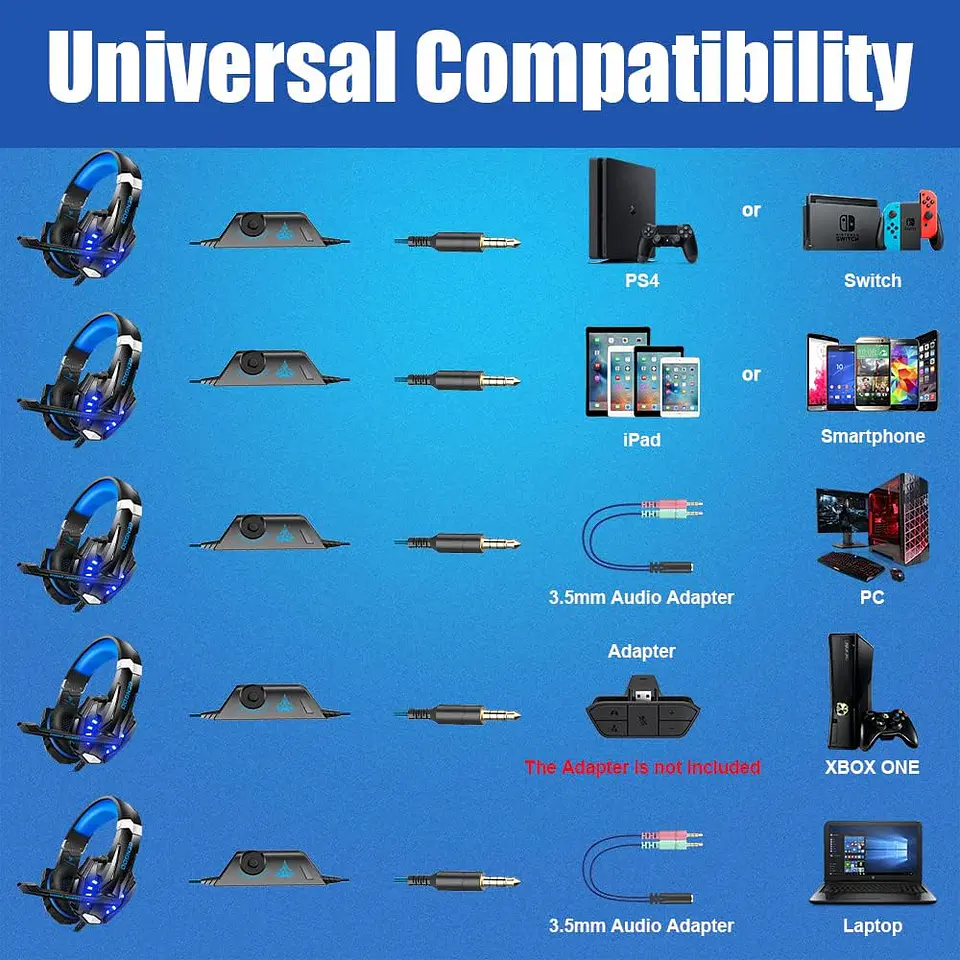 Audífonos Gamer 7.1 Compatible Con PS5, PS4, XBOX, NOTEBOOK, PC 7