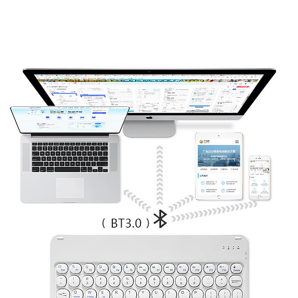 Teclado Para iPad / Tablet Bluetooth 4