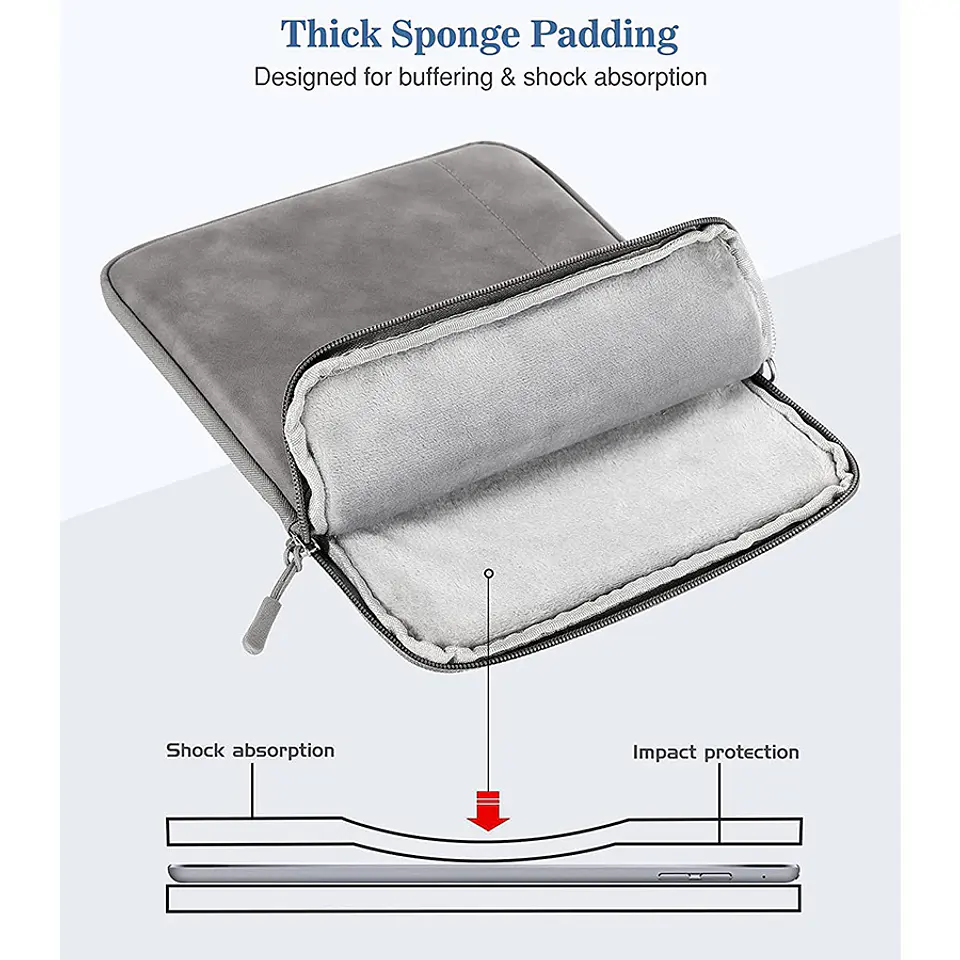 Funda Protectora Para iPad / Tablets 5