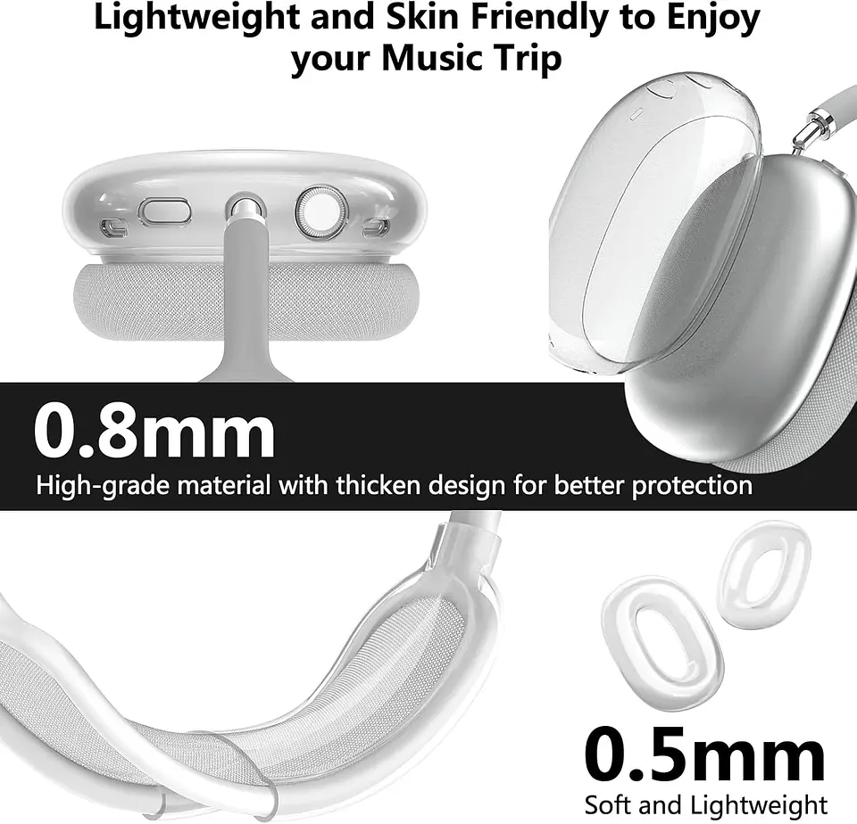 Protector Para Airpods Max 3 en 1 Transparente 3