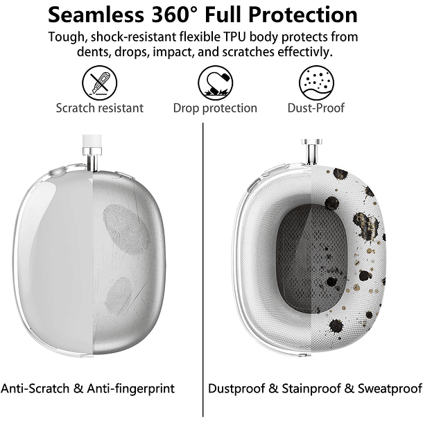 Protector Para Airpods Max 3 en 1 Transparente 5