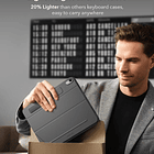 Funda ESR con Teclado Desmontable Para iPad Air 11 (M3/M2) Air 10.9 (4/5ta Gen) Shift 10