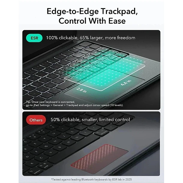 Funda con Teclado ESR Shift para iPad Pro 13