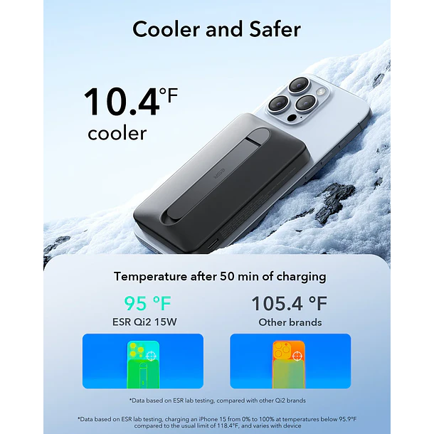 Bateria portatil ESR Qi2 10,000mah Magnetica Kickstand Powerbank 5
