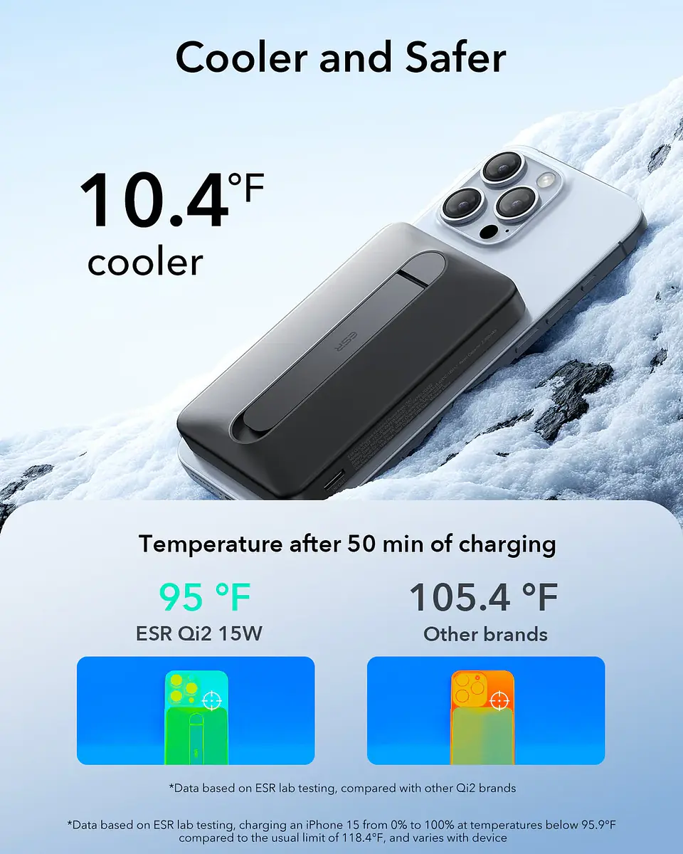 Bateria portatil ESR Qi2 10,000mah Magnetica Kickstand Powerbank 5