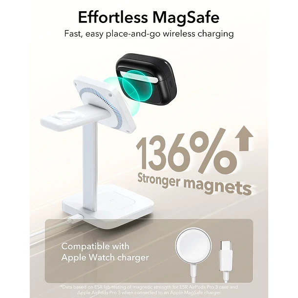 Carcasa Funda ESR Pulse Para AirPods Pro 3 3