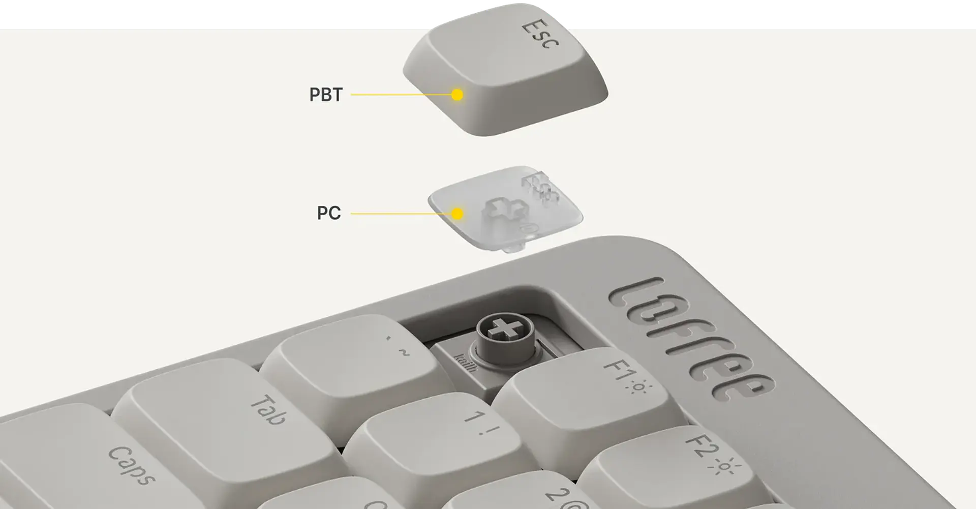 Teclado Mecánico Inalámbrico Lofree Flow Lite 100 6