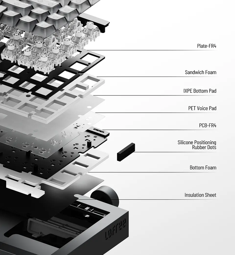 Teclado Mecánico Lofree Hyzen 67 Tri-mode Space Gray 4
