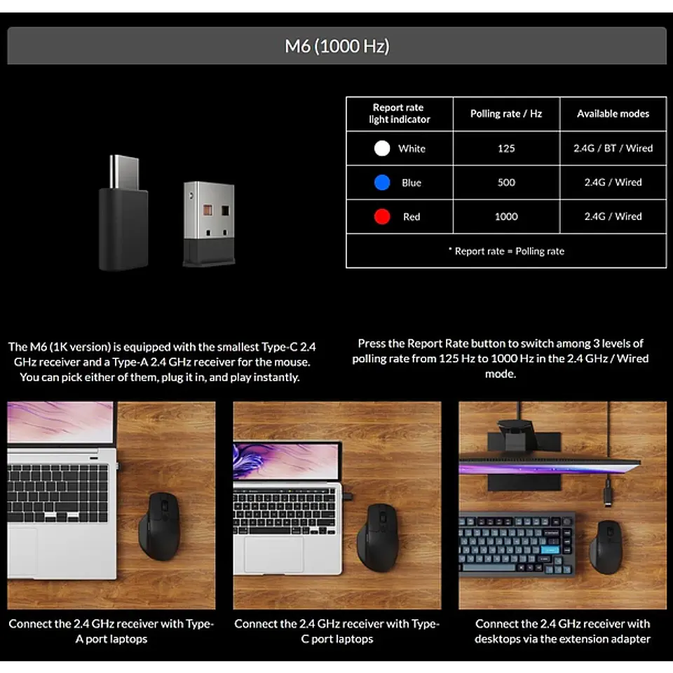Mouse Inalámbrico Ergonómico Keychron M6 2.4ghz Bluetooth Negro 10