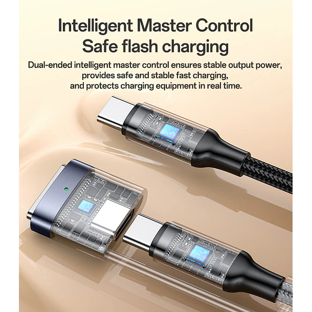 Cargador para Macbook Pro / Air M5 M4 M3 M2 2 en 1 Magnetico USB C 7