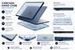 Carcasa Mate para Macbook Neo HARDCASE - Miniatura 6