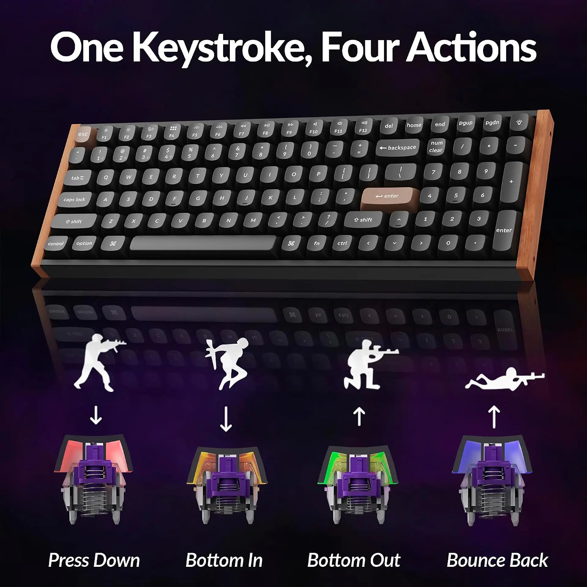 Teclado Keychron K4 HE Magnético RGB Wireless Negro Español 7