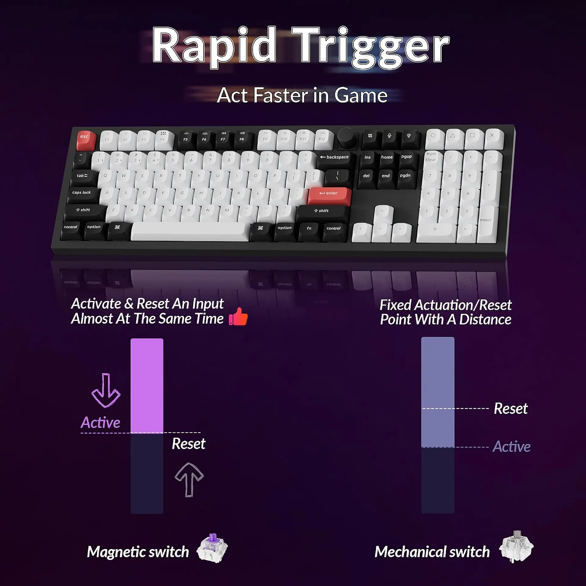 Teclado Keychron Q6 HE Magnético RGB Wireless Negro 8