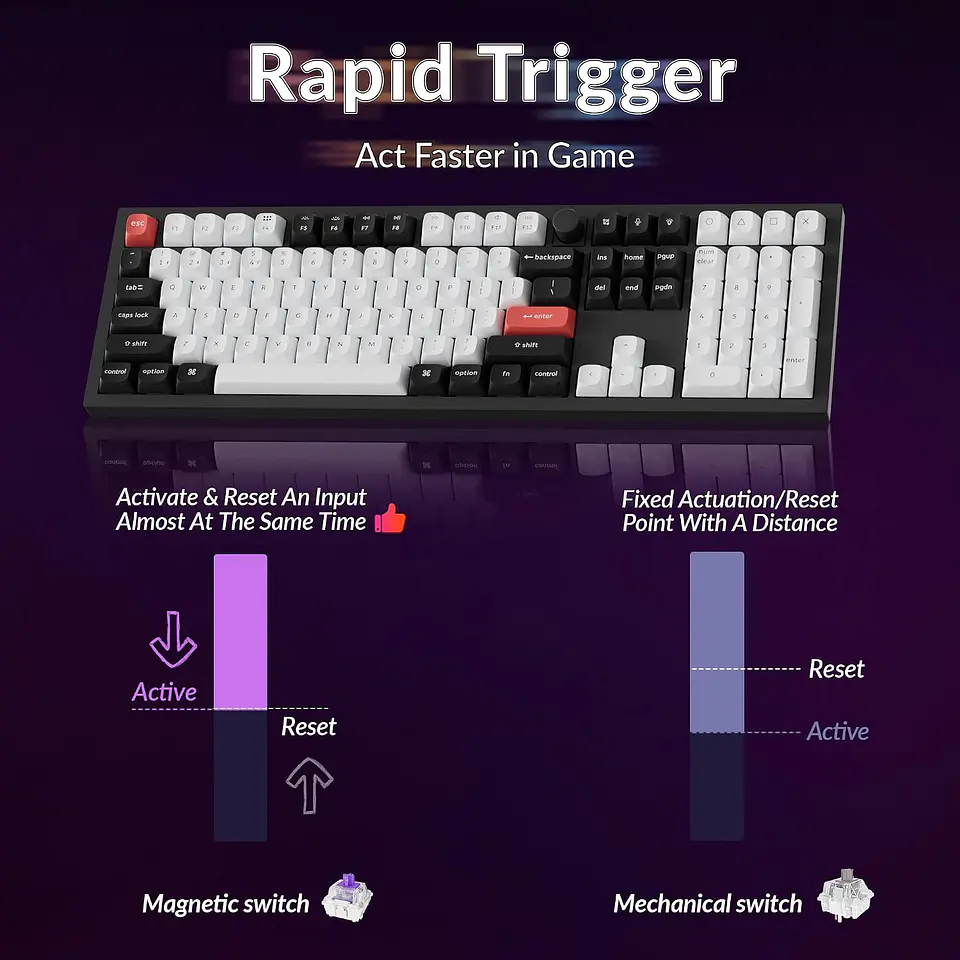 Teclado Keychron Q6 HE Magnético RGB Wireless Negro 8