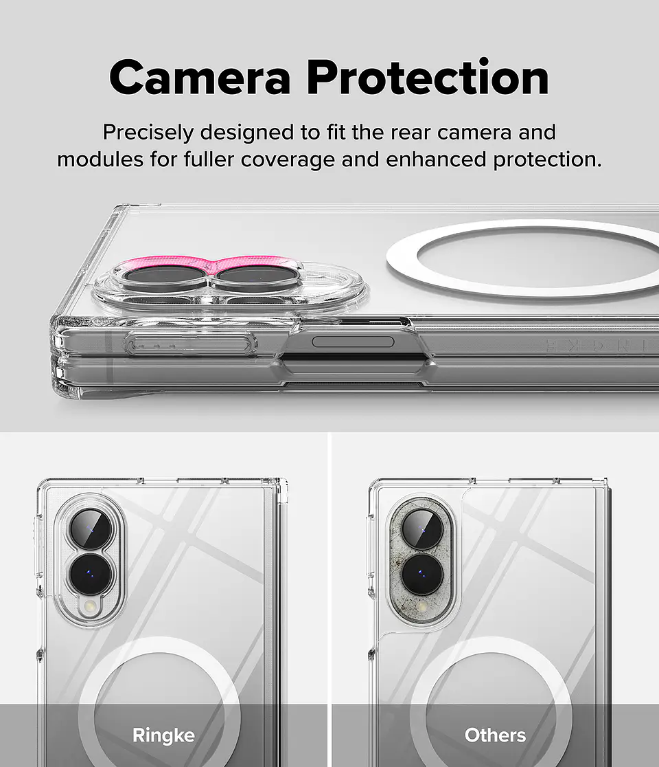 Carcasa Ringke Para Galaxy Z Fold 8 Fusion Flap Magnetic 9