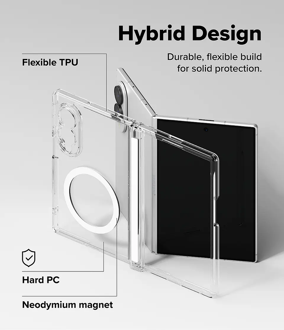 Carcasa Ringke Para Galaxy Z Fold 8 Fusion Flap Magnetic 10