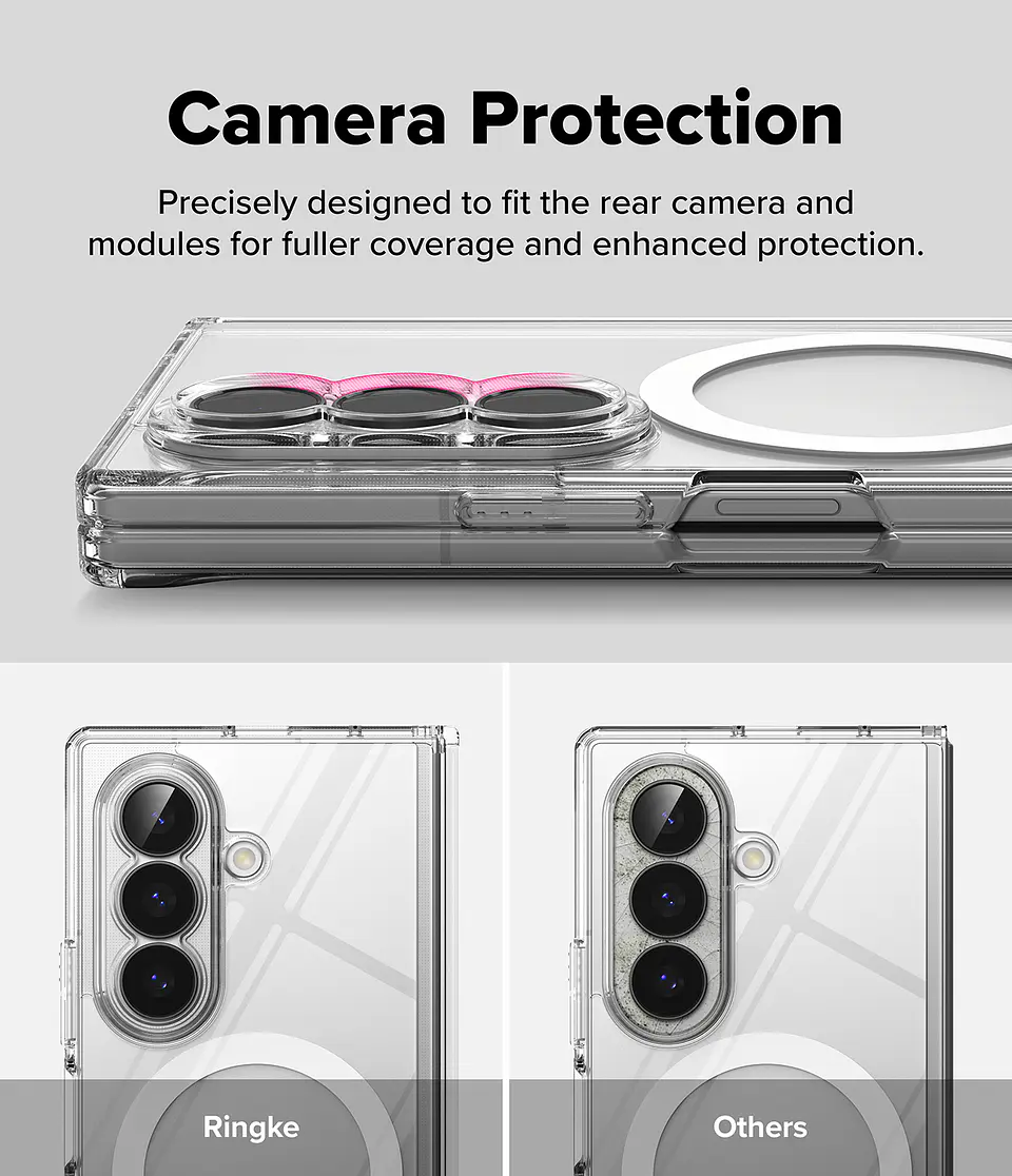 Carcasa Ringke Para Z Fold 8 Ultra Fusion Flap Magnetic 9