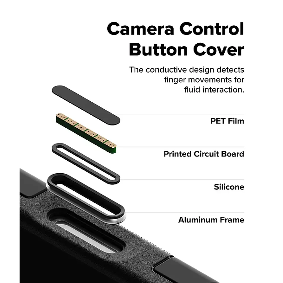 Carcasa Ringke iPhone 18 Pro Max / 17 Pro Max Alles 4