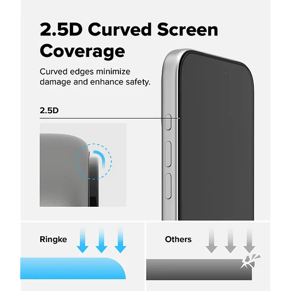 Lamina Pantalla Ringke iPhone 18 Pro / 17 Pro (Pack 2) 5