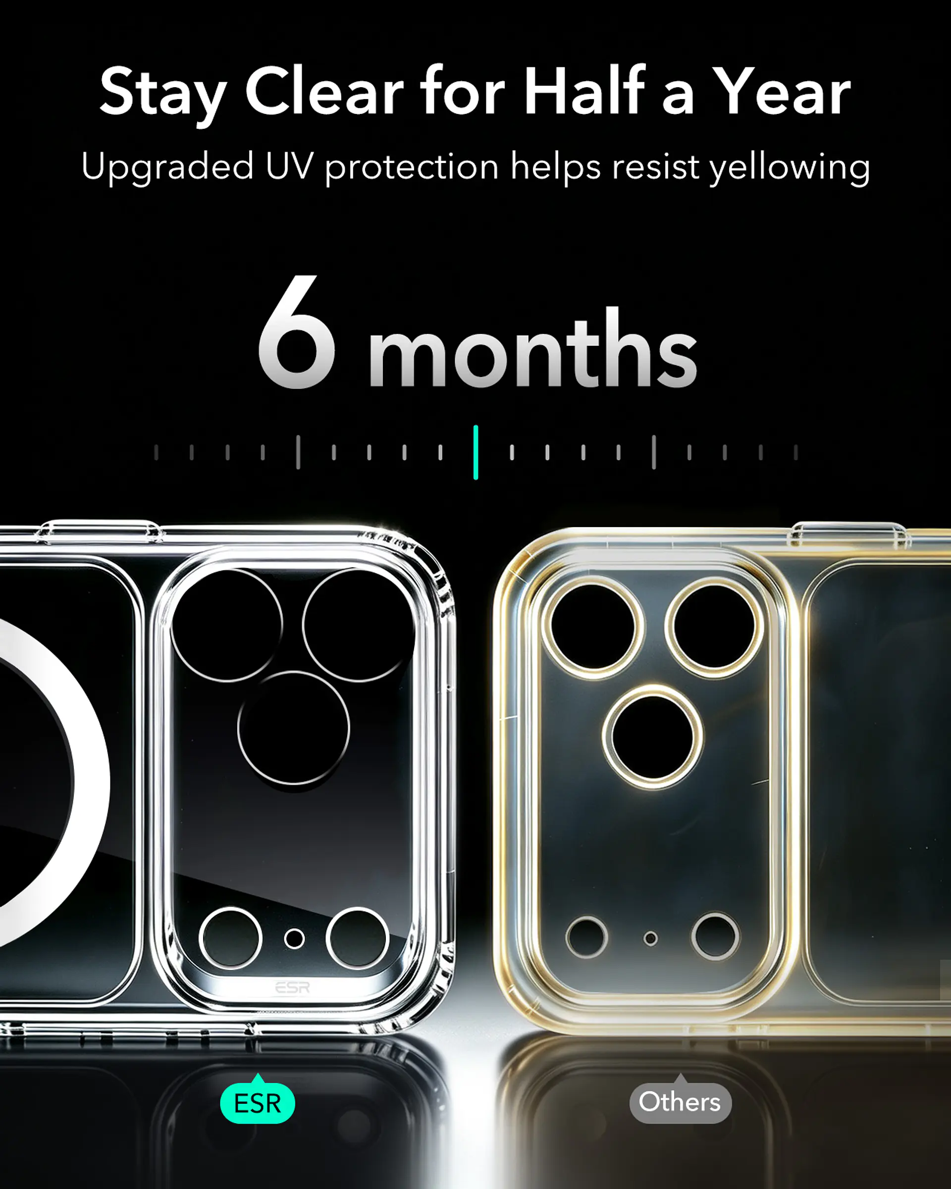 Carcasa ESR Para iPhone 18 Pro Max Classic Hybrid Transparente 3