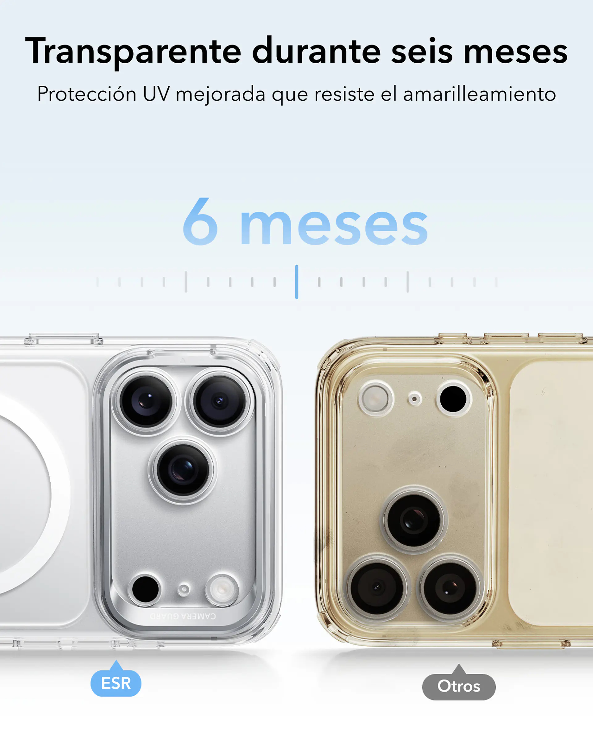 Carcasa ESR Para iPhone 18 Pro Max Classic Hybrid Flex Stand 2