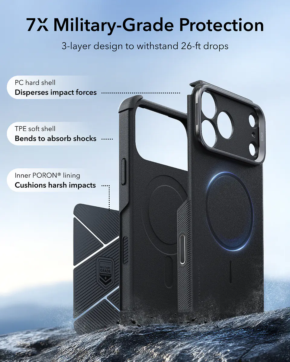 Carcasa ESR Cyber Tough Para iPhone 18 Pro Max / 17 Pro Max Flex Stand 5