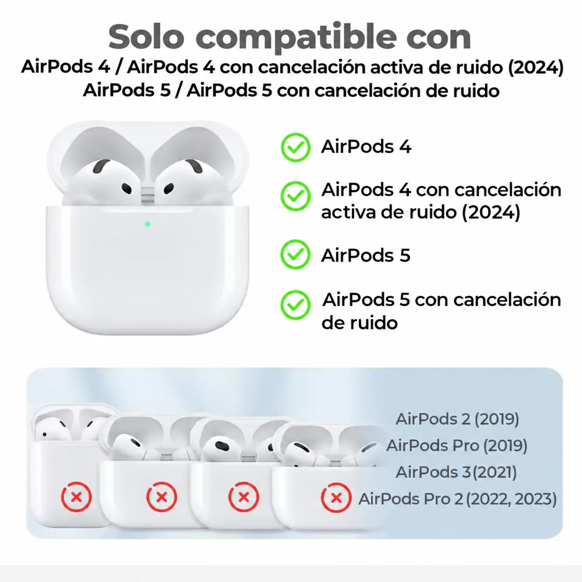 Carcasa Funda Tpu Silicona Para AirPods 5 / 4 2