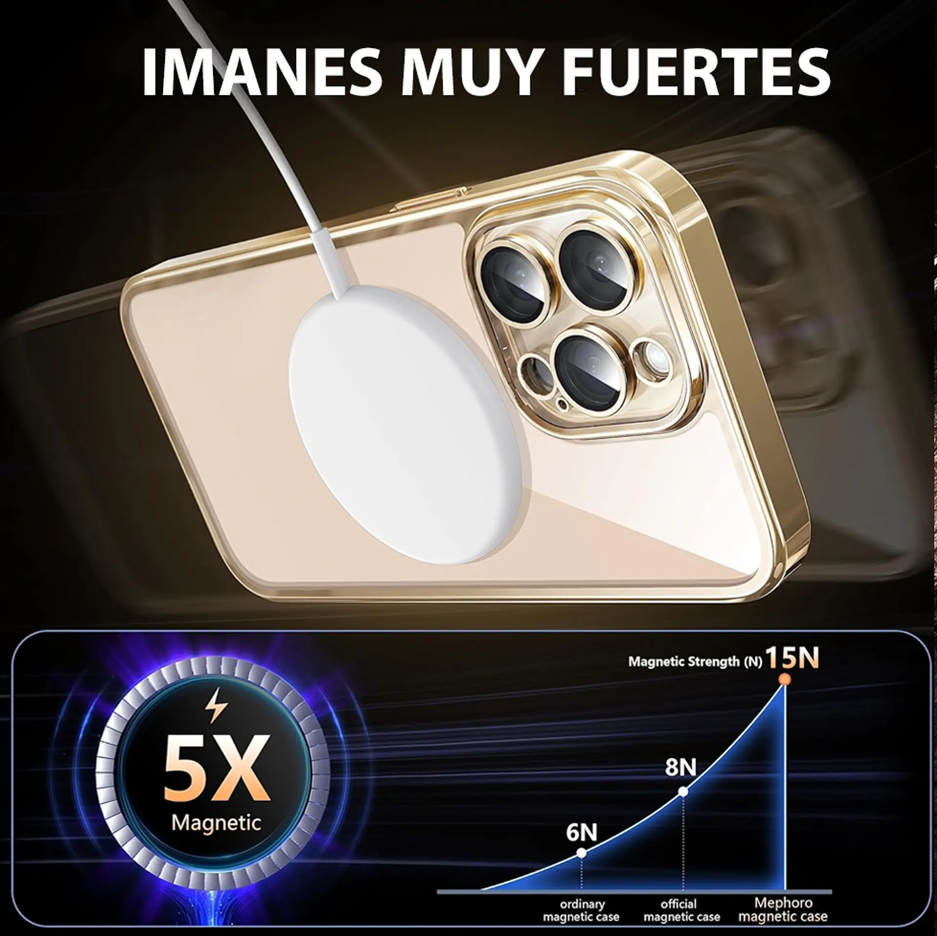 Carcasa Para iPhone 18 Pro / Pro Max Compatible Magsafe 4