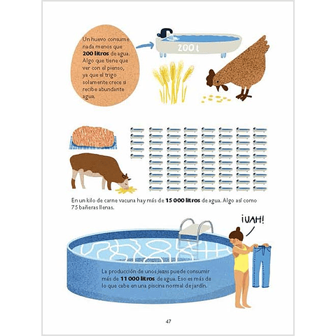 SIN AGUA, NADA ES POSIBLE : TODO SOBRE LA MATERIA MAS IMPORTANTE DEL MUNDO