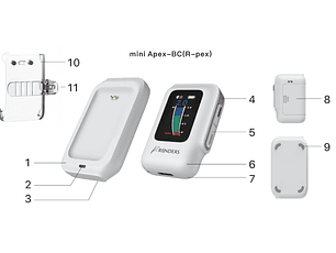 RIJNDERS LOCALIZADOR DE APICE R-PEX