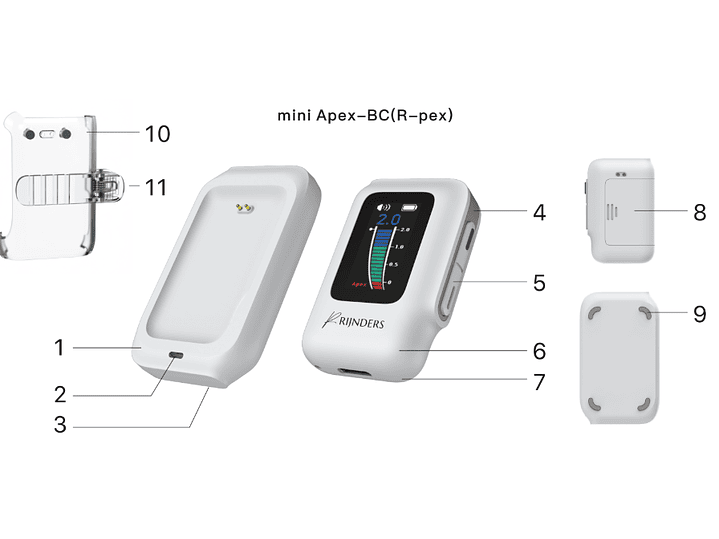 RIJNDERS LOCALIZADOR DE APICE R-PEX 2