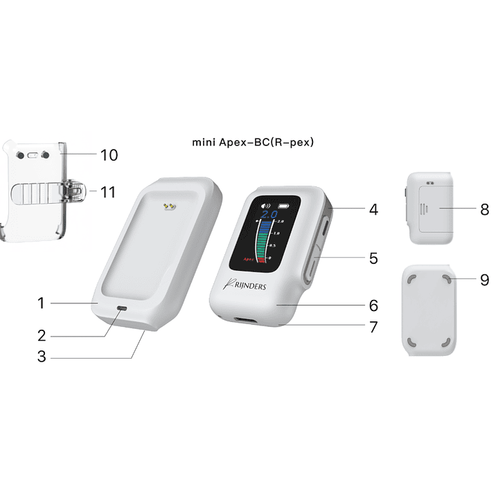 RIJNDERS LOCALIZADOR DE APICE R-PEX 2