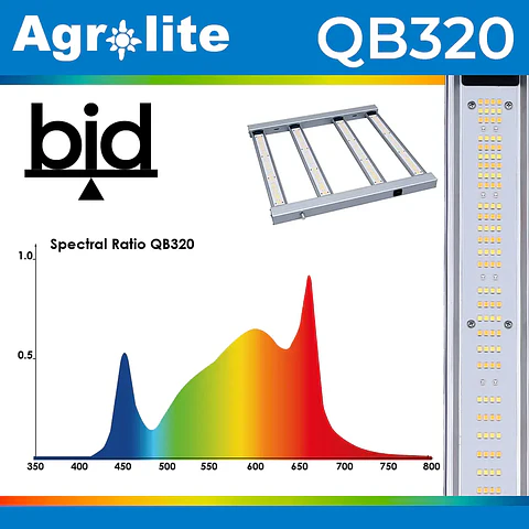 AGROLITE - LED QB 320W 