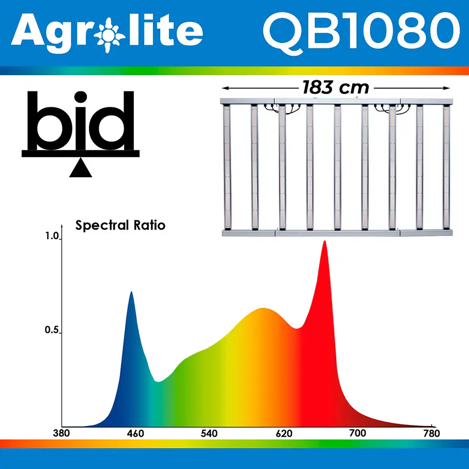 AGROLITE - LED QB 1080W 3