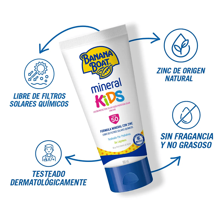 Bloqueador Mineral Kids fps50 180ml - BANANA BOAT 2
