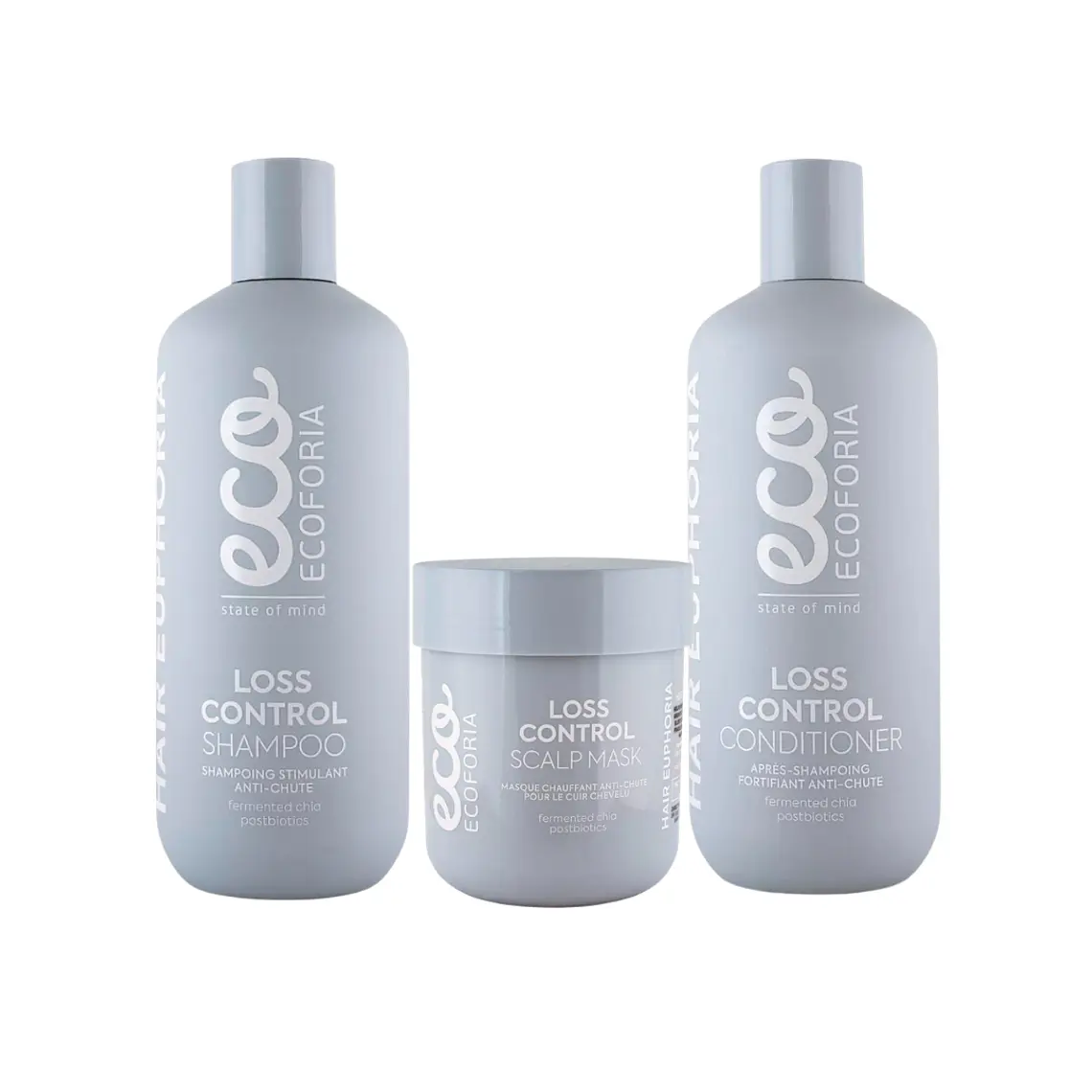 Set Loss Control - ECOFORIA 1