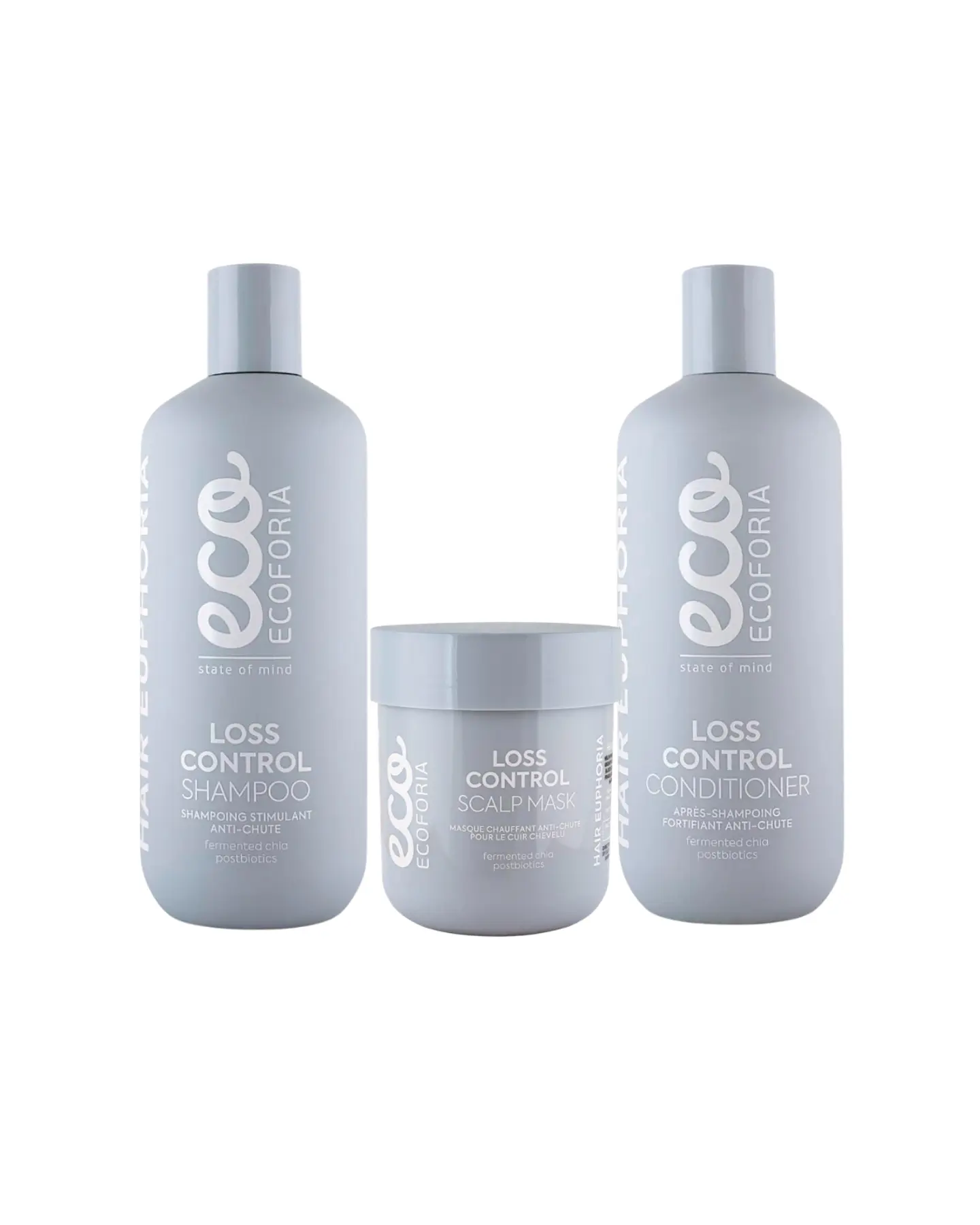 Set Loss Control - ECOFORIA 1