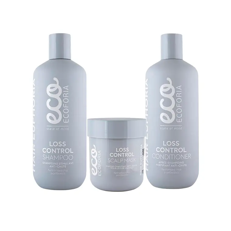 Set Loss Control - ECOFORIA 1