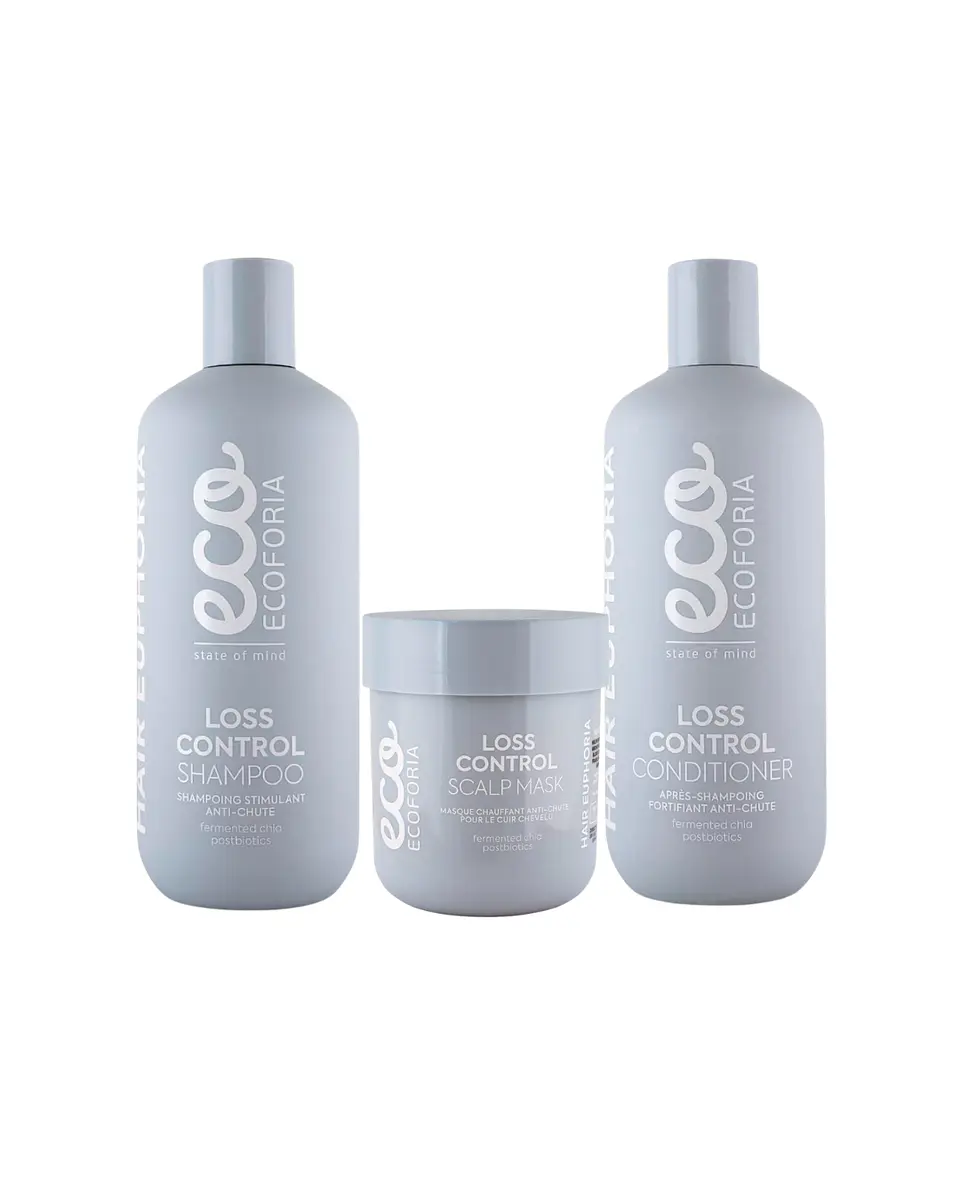 Set Loss Control - ECOFORIA 1