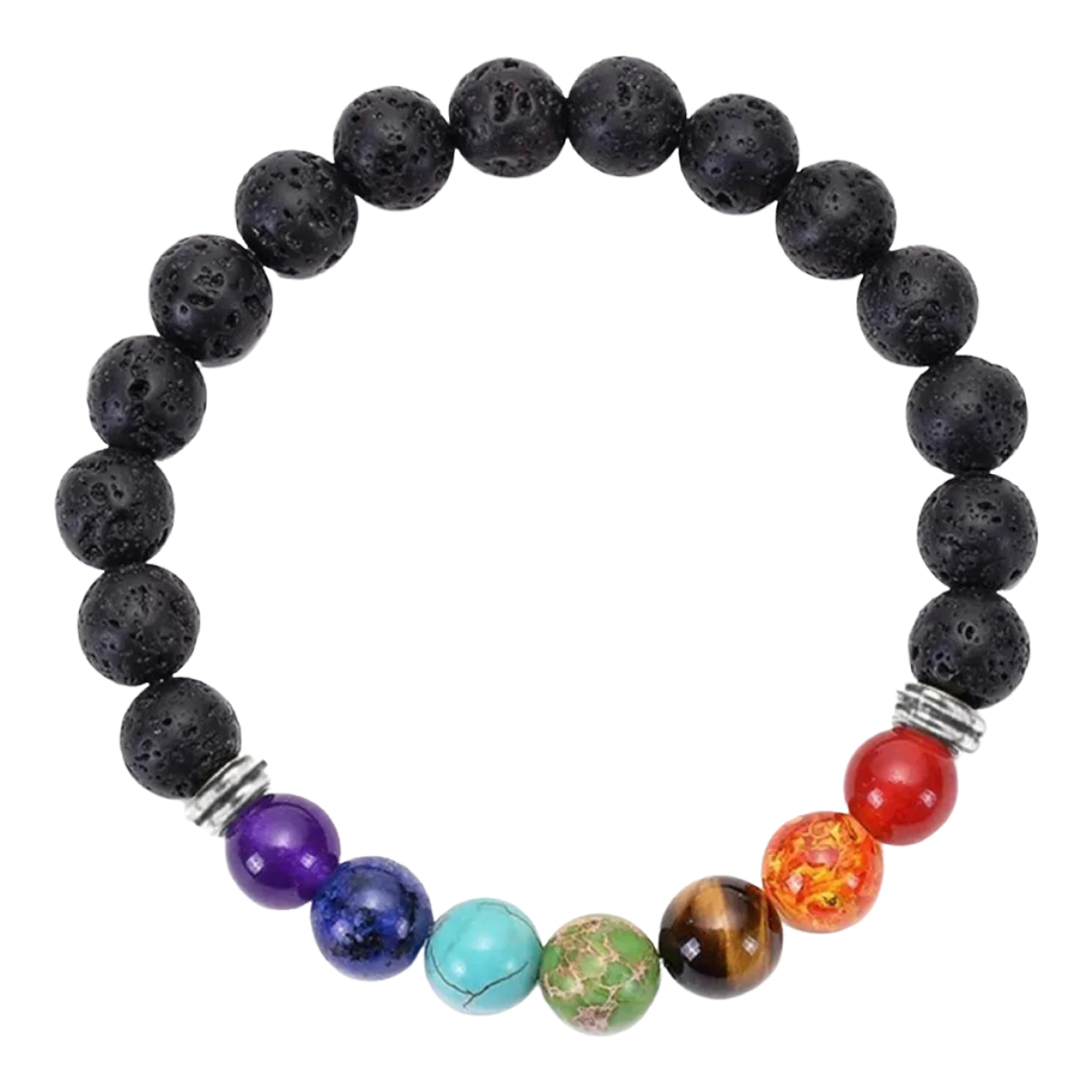 Pulsera de Proteccion 7 Chakras Mujer Y Hombre. 2