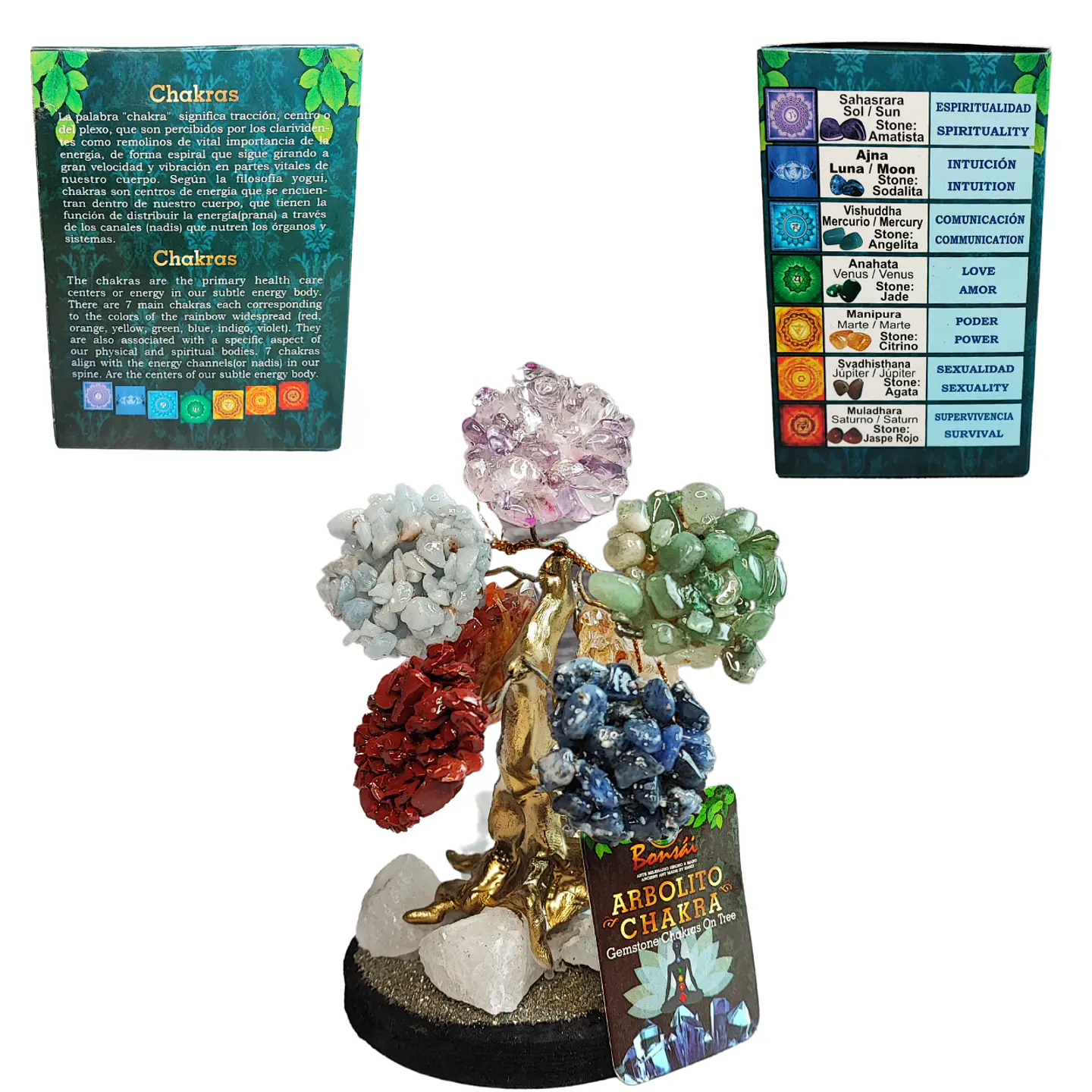 Árbol de los 7 Chakras 4