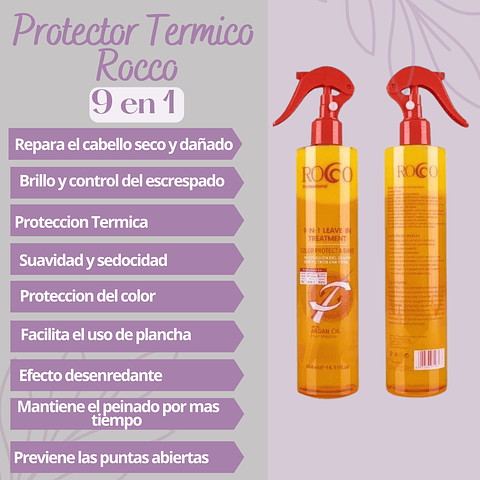 Protector Térmico 9 en 1 400ml Rocco