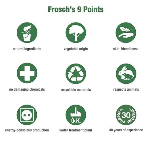 Lavalozas Útiles Bebé Biodegraable Frosch 500 Ml