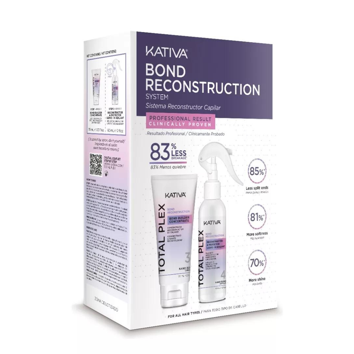 Kit Tratamiento Reconstrucción Capilar Total Plex Kativa  1
