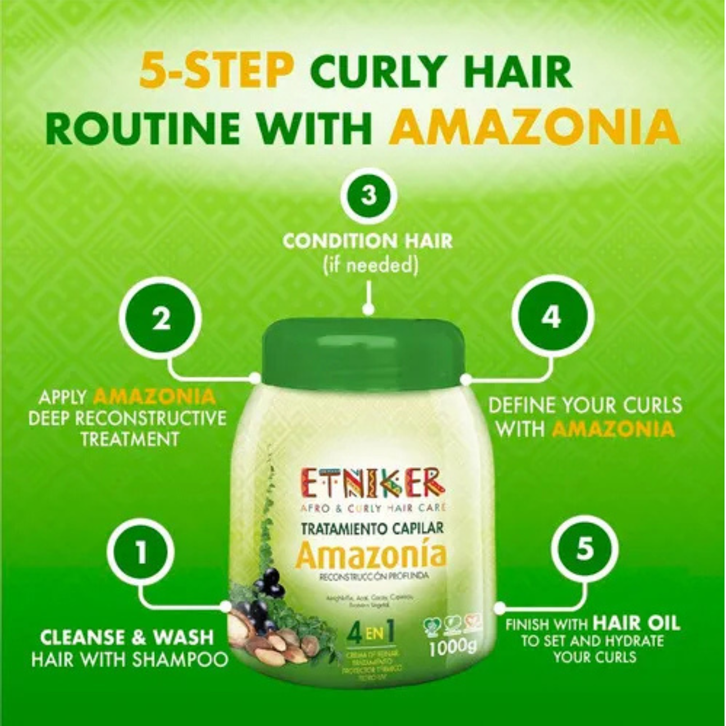 Tratamiento Capilar 4en1 Amazonía Reconstrucción Etniker 1kg 3