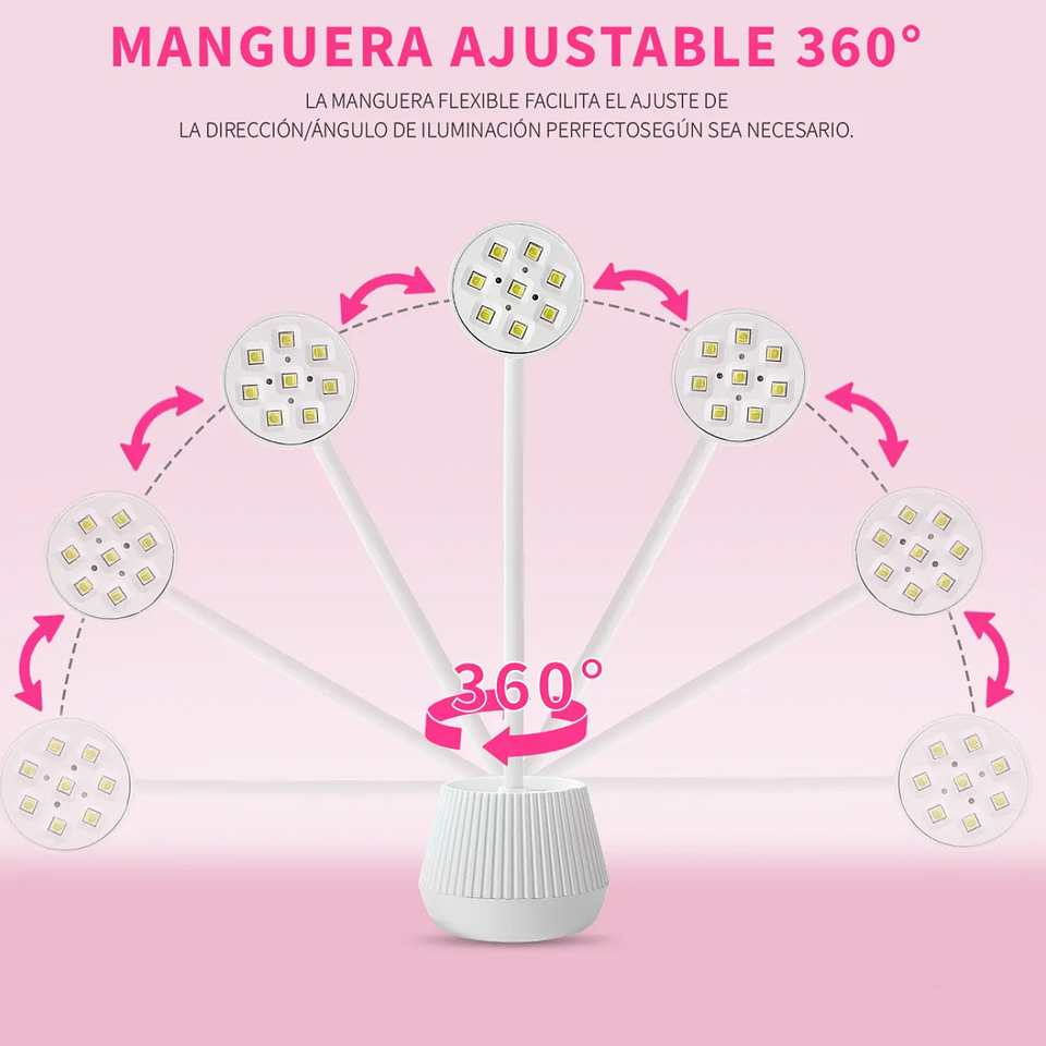 Lampara Uv Uñas Soft Gel 18w Flor De Loto - Cherimoya 3