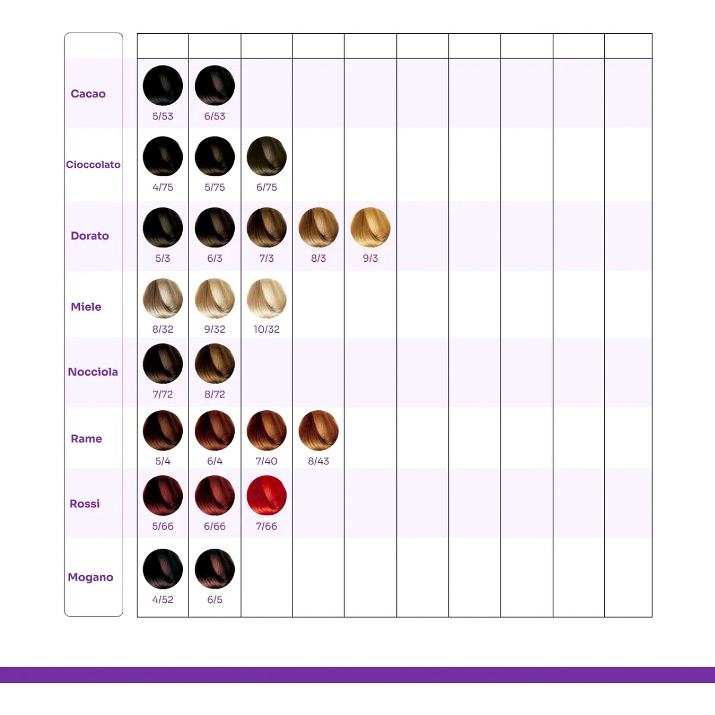 Tintura Cabello Sin Amoniaco Kerantin Color Bbcos Tono Negro 1/0 5