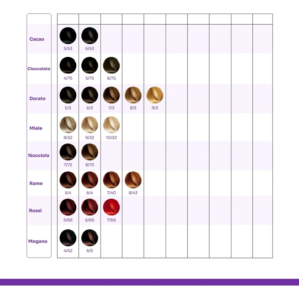 Tintura Cabello Sin Amoniaco Kerantin Color Bbcos Tono Negro 1/0 5