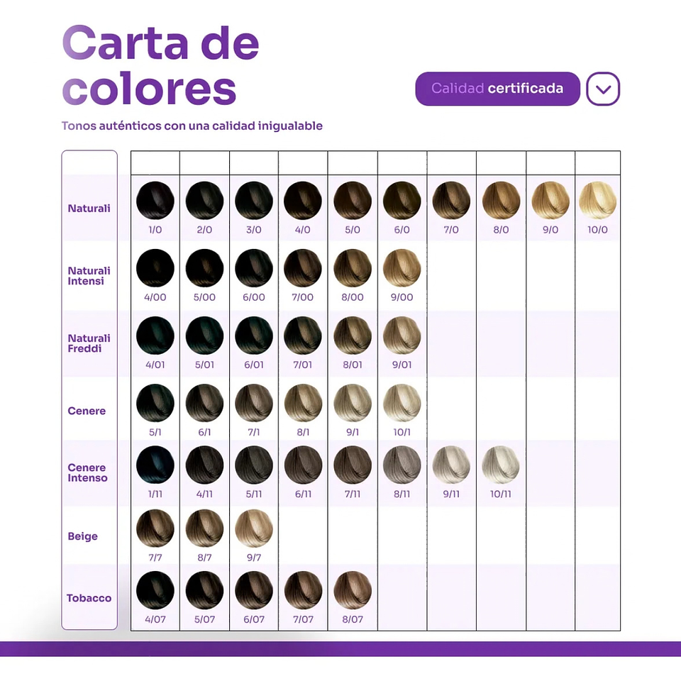 Tintura Cabello Sin Amoniaco Kerantin Color Bbcos Tono Negro 1/0 3