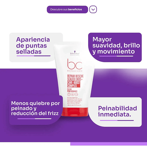 Serum Reparador Puntas  Bonacure Repair Rescue Reconstrucción Total 100ml